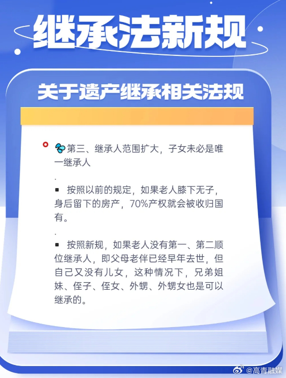 2025年最新继承法全文解读