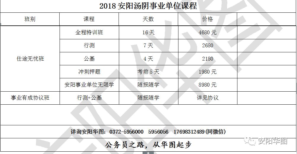 旅游业务