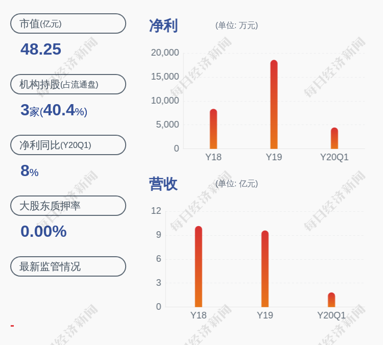 高盟新材最新动态，科技引领未来，重塑生活体验